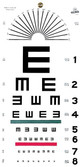 Eye Charts